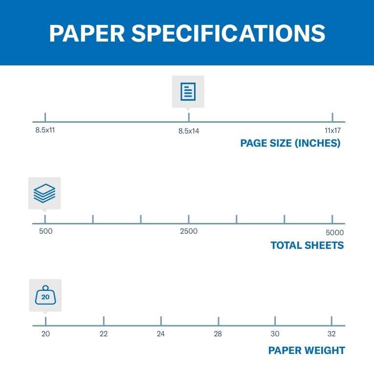 Hammermill Pink 20lb Colored Printer Paper, 8.5 x 14, 500 Sheets, Made in USA - Image 3